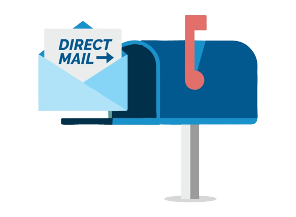 direct mail postbox